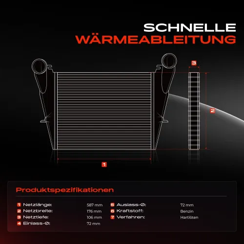 Niedertemperaturkühler, Ladeluftkühler Frankberg 5481FB0015576 Bild Niedertemperaturkühler, Ladeluftkühler Frankberg 5481FB0015576