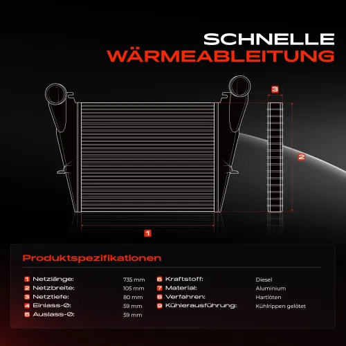 Niedertemperaturkühler, Ladeluftkühler Frankberg 5481FB0015600 Bild Niedertemperaturkühler, Ladeluftkühler Frankberg 5481FB0015600
