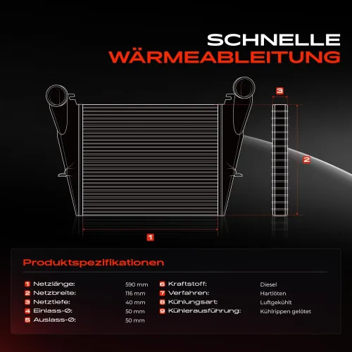 Niedertemperaturkühler, Ladeluftkühler Frankberg 5481FB0015607 Bild Niedertemperaturkühler, Ladeluftkühler Frankberg 5481FB0015607
