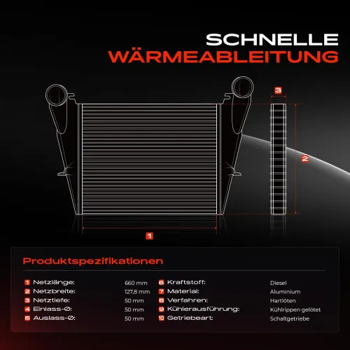 Niedertemperaturkühler, Ladeluftkühler Frankberg 5481FB0015617 Bild Niedertemperaturkühler, Ladeluftkühler Frankberg 5481FB0015617