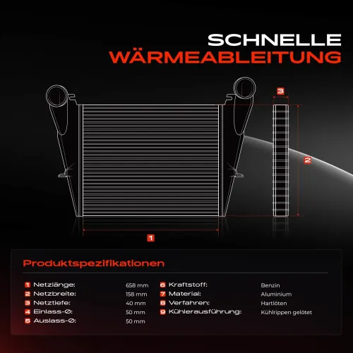 Niedertemperaturkühler, Ladeluftkühler Frankberg 5481FB0015632 Bild Niedertemperaturkühler, Ladeluftkühler Frankberg 5481FB0015632