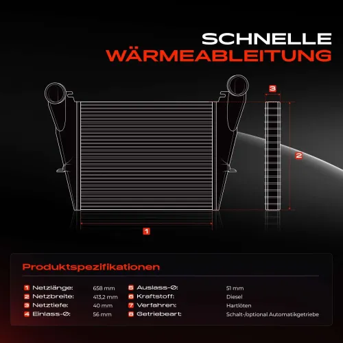 Niedertemperaturkühler, Ladeluftkühler Frankberg 5481FB0015690 Bild Niedertemperaturkühler, Ladeluftkühler Frankberg 5481FB0015690