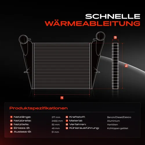 Niedertemperaturkühler, Ladeluftkühler Frankberg 5481FB0015697 Bild Niedertemperaturkühler, Ladeluftkühler Frankberg 5481FB0015697
