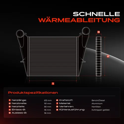Niedertemperaturkühler, Ladeluftkühler Frankberg 5481FB0015765 Bild Niedertemperaturkühler, Ladeluftkühler Frankberg 5481FB0015765