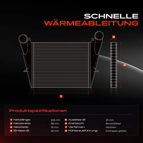Niedertemperaturkühler, Ladeluftkühler Frankberg 5481FB0015770 Bild Niedertemperaturkühler, Ladeluftkühler Frankberg 5481FB0015770