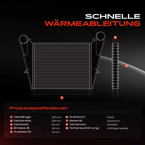 Niedertemperaturkühler, Ladeluftkühler Frankberg 5481FB0015791 Bild Niedertemperaturkühler, Ladeluftkühler Frankberg 5481FB0015791
