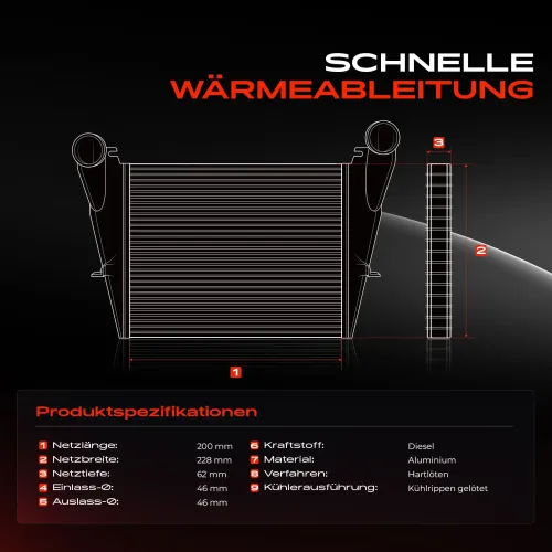 Niedertemperaturkühler, Ladeluftkühler Frankberg 5481FB0015794 Bild Niedertemperaturkühler, Ladeluftkühler Frankberg 5481FB0015794