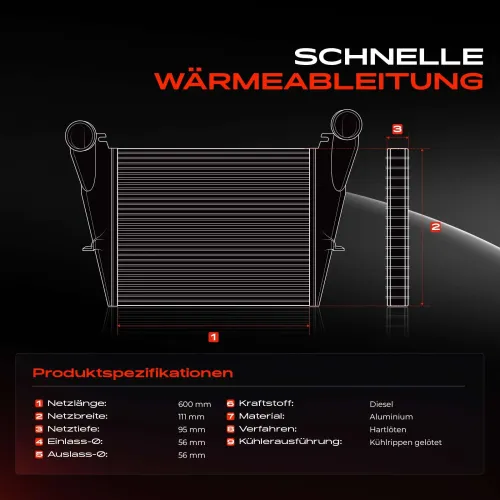 Niedertemperaturkühler, Ladeluftkühler Frankberg 5481FB0015888 Bild Niedertemperaturkühler, Ladeluftkühler Frankberg 5481FB0015888