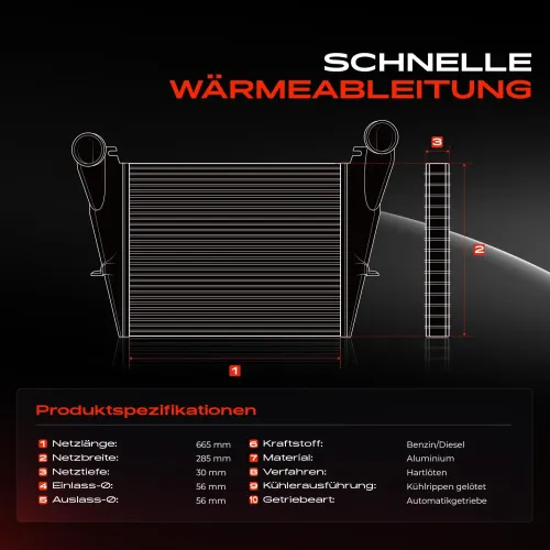Niedertemperaturkühler, Ladeluftkühler Frankberg 5481FB0015910 Bild Niedertemperaturkühler, Ladeluftkühler Frankberg 5481FB0015910