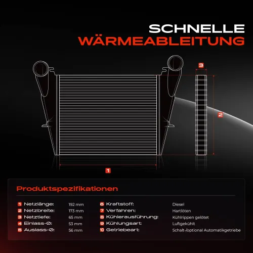 Niedertemperaturkühler, Ladeluftkühler Frankberg 5481FB0015915 Bild Niedertemperaturkühler, Ladeluftkühler Frankberg 5481FB0015915