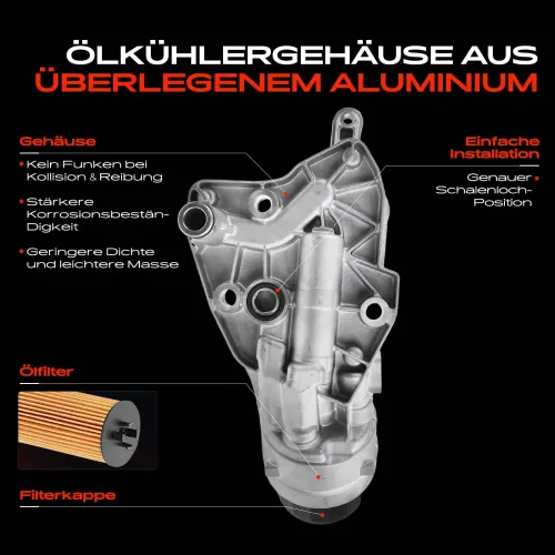 Ölkühler, Motoröl Frankberg 5481FB0016946 Bild Ölkühler, Motoröl Frankberg 5481FB0016946