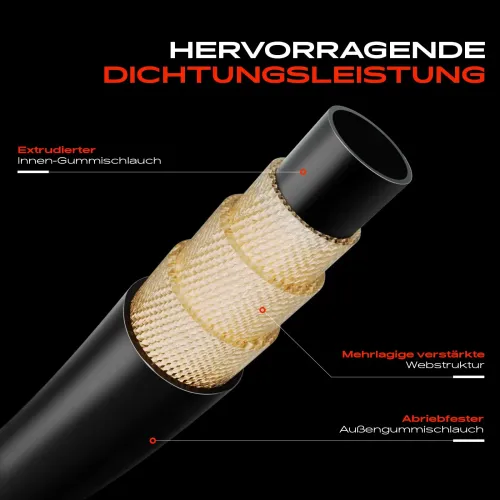 Hochdruck-/Niederdruckleitung, Klimaanlage Motorraum Frankberg 5481FB0025286 Bild Hochdruck-/Niederdruckleitung, Klimaanlage Motorraum Frankberg 5481FB0025286