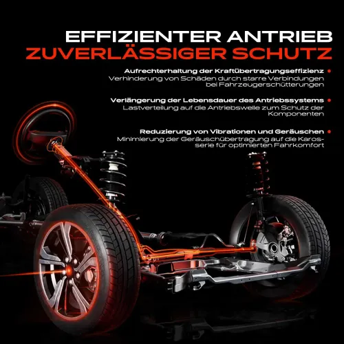 Gelenkwelle, Achsantrieb Mitte Frankberg 5481FB0027702 Bild Gelenkwelle, Achsantrieb Mitte Frankberg 5481FB0027702