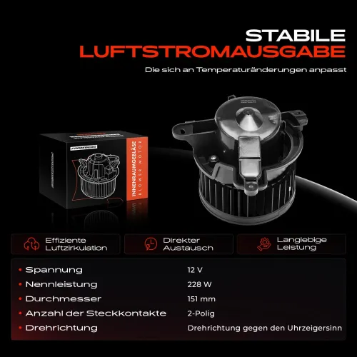 Innenraumgebläse 12 V Frankberg 5481FB0027714 Bild Innenraumgebläse 12 V Frankberg 5481FB0027714