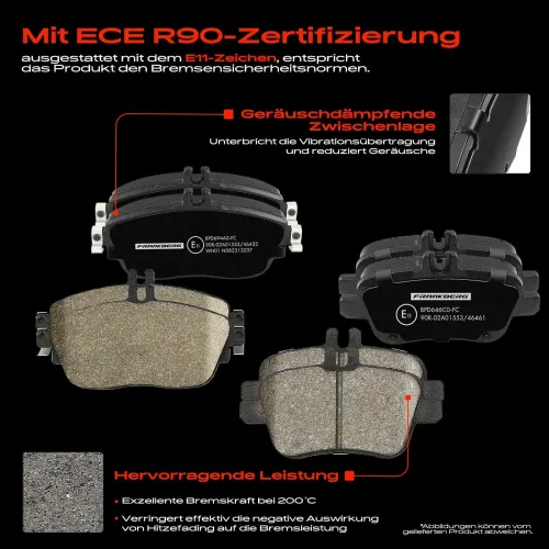 Bremsensatz, Scheibenbremse Vorderachse Hinterachse Frankberg 5481FB0029273 Bild Bremsensatz, Scheibenbremse Vorderachse Hinterachse Frankberg 5481FB0029273