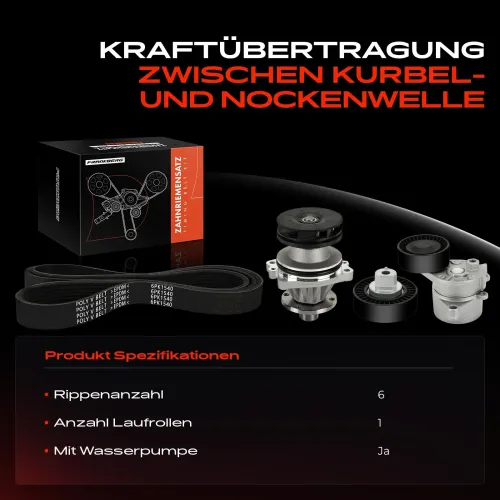 Zahnriemensatz Frankberg 5481FB0030601 Bild Zahnriemensatz Frankberg 5481FB0030601