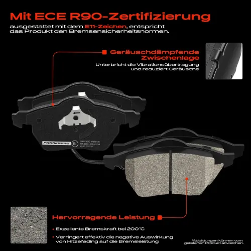 Bremsensatz, Scheibenbremse Vorderachse Frankberg 5481FB0033202 Bild Bremsensatz, Scheibenbremse Vorderachse Frankberg 5481FB0033202