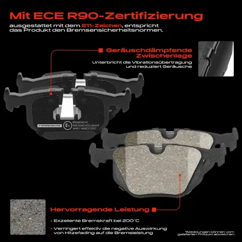 Bremsensatz, Scheibenbremse Hinterachse Frankberg 5481FB0033206 Bild Bremsensatz, Scheibenbremse Hinterachse Frankberg 5481FB0033206