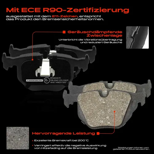 Bremsensatz, Scheibenbremse Hinterachse Frankberg 5481FB0033212 Bild Bremsensatz, Scheibenbremse Hinterachse Frankberg 5481FB0033212