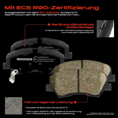 Bremsensatz, Scheibenbremse Vorderachse Frankberg 5481FB0033589 Bild Bremsensatz, Scheibenbremse Vorderachse Frankberg 5481FB0033589