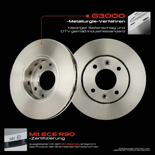 Bremsscheibe Vorderachse Frankberg 5481FB0034028 Bild Bremsscheibe Vorderachse Frankberg 5481FB0034028