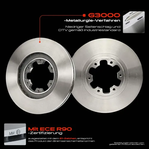 Bremsscheibe Vorderachse Frankberg 5481FB0034035 Bild Bremsscheibe Vorderachse Frankberg 5481FB0034035