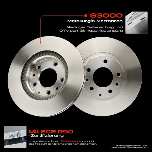 Bremsscheibe Vorderachse Frankberg 5481FB0034106 Bild Bremsscheibe Vorderachse Frankberg 5481FB0034106