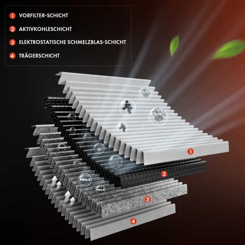 Filter, Innenraumluft Frankberg 5481FB0034664 Bild Filter, Innenraumluft Frankberg 5481FB0034664
