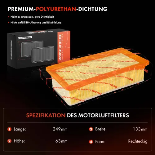 Luftfiltersatz Frankberg 5481FB0038406 Bild Luftfiltersatz Frankberg 5481FB0038406