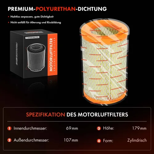 Luftfiltersatz Frankberg 5481FB0038460 Bild Luftfiltersatz Frankberg 5481FB0038460
