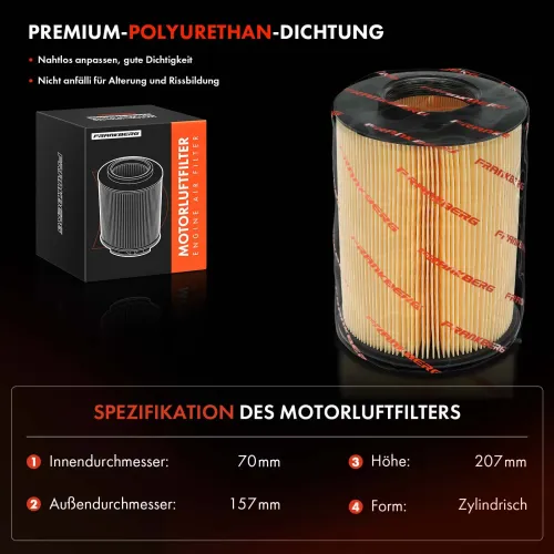 Luftfilter Frankberg 5481FB0038595 Bild Luftfilter Frankberg 5481FB0038595