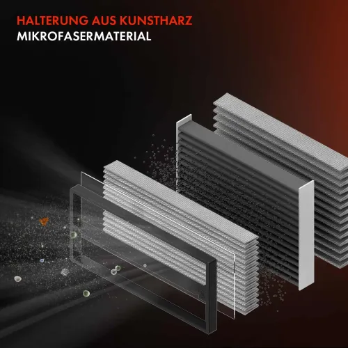 Luftfiltersatz Frankberg 5481FB0038649 Bild Luftfiltersatz Frankberg 5481FB0038649