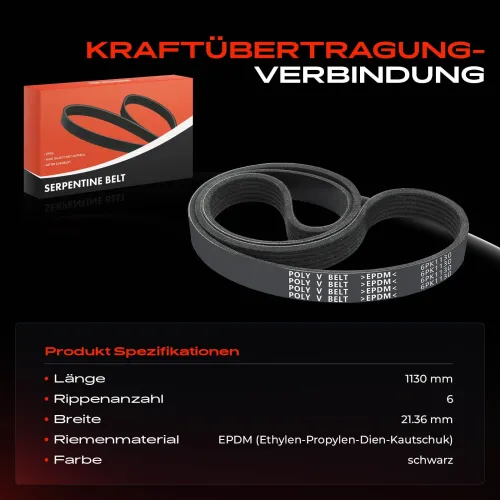 Keilrippenriemen Frankberg 5481FB0042800 Bild Keilrippenriemen Frankberg 5481FB0042800