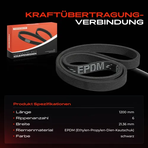 Keilrippenriemen Frankberg 5481FB0042802 Bild Keilrippenriemen Frankberg 5481FB0042802