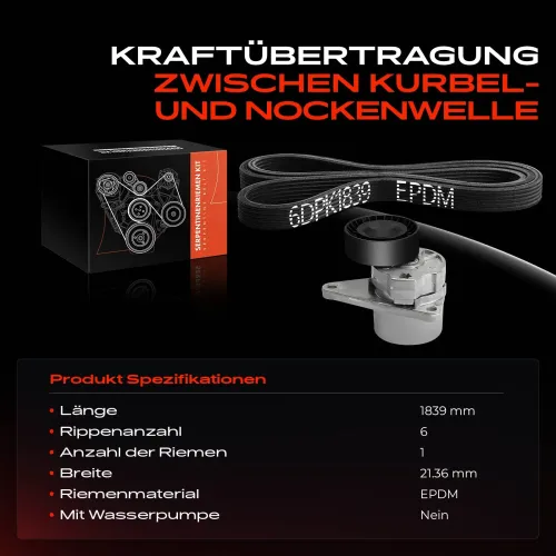 Zahnriemensatz Frankberg 5481FB0043059 Bild Zahnriemensatz Frankberg 5481FB0043059