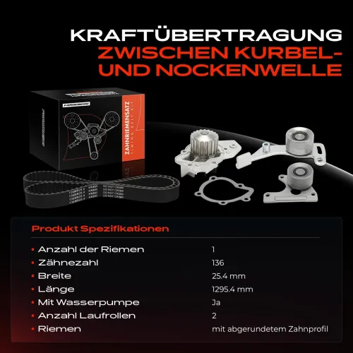 Zahnriemensatz Frankberg 5481FB0043102 Bild Zahnriemensatz Frankberg 5481FB0043102