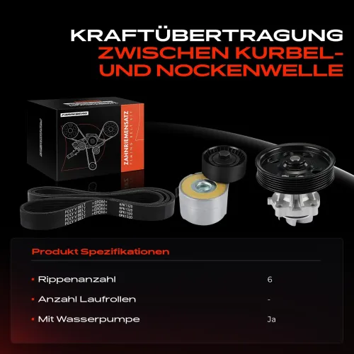 Zahnriemensatz Frankberg 5481FB0043289 Bild Zahnriemensatz Frankberg 5481FB0043289