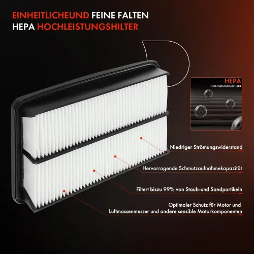 Luftfilter Frankberg 5481FB0065923 Bild Luftfilter Frankberg 5481FB0065923