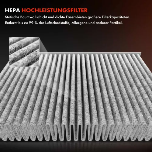 Filtersatz, Innenraumluft Frankberg 5481FB0076628 Bild Filtersatz, Innenraumluft Frankberg 5481FB0076628