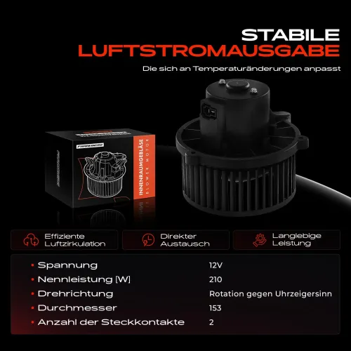 Innenraumgebläse Frankberg 5481FB0077287 Bild Innenraumgebläse Frankberg 5481FB0077287