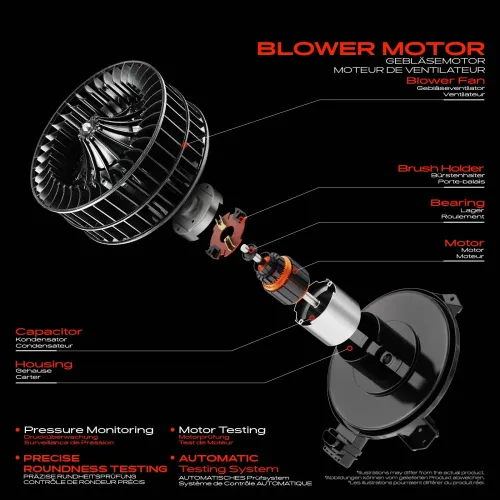 Innenraumgebläse Frankberg 5481FB0077288 Bild Innenraumgebläse Frankberg 5481FB0077288