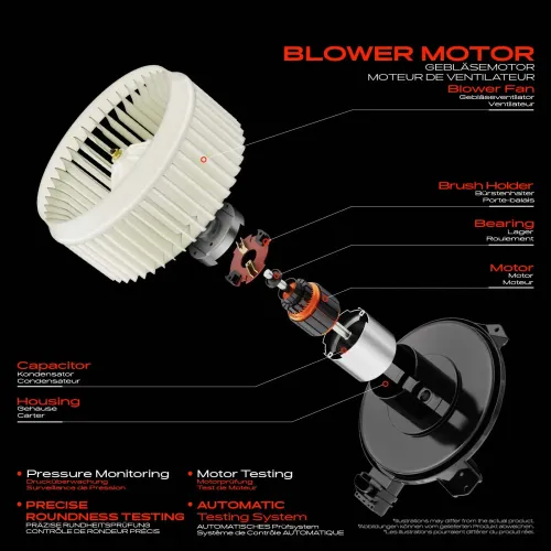 Innenraumgebläse Frankberg 5481FB0077289 Bild Innenraumgebläse Frankberg 5481FB0077289