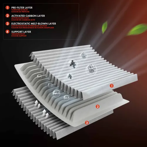 Filter, Innenraumluft Frankberg 5481FB0077486 Bild Filter, Innenraumluft Frankberg 5481FB0077486