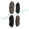 Bremsbelagsatz, Scheibenbremse Vorderachse RAP BRAKES R-P1524 Bild Bremsbelagsatz, Scheibenbremse Vorderachse RAP BRAKES R-P1524