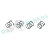 Zubehörsatz, Bremsbacken Hinterachse RAP BRAKES R-T0198 Bild Zubehörsatz, Bremsbacken Hinterachse RAP BRAKES R-T0198