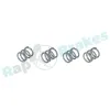 Zubehörsatz, Bremsbacken Hinterachse RAP BRAKES R-T0215 Bild Zubehörsatz, Bremsbacken Hinterachse RAP BRAKES R-T0215