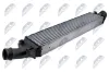 Ladeluftkühler NTY CNG-AU-032 Bild Ladeluftkühler NTY CNG-AU-032
