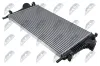 Ladeluftkühler NTY CNG-PL-010 Bild Ladeluftkühler NTY CNG-PL-010