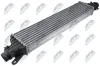 Ladeluftkühler NTY CNG-PL-015