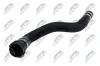 Kühlerschlauch NTY CPP-FT-013 Bild Kühlerschlauch NTY CPP-FT-013